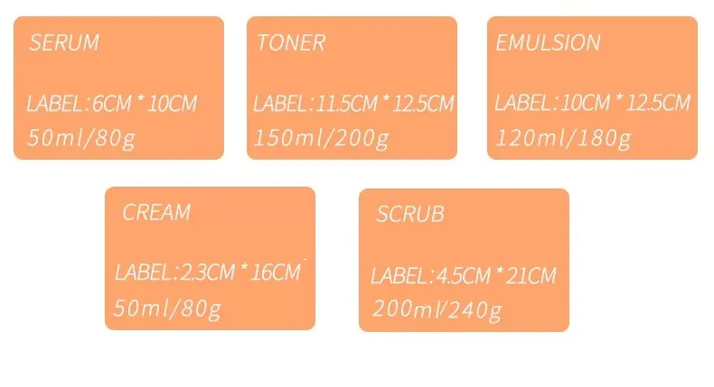 5 pc Retinol A, Turmeric Skincare Set - MOQ 12 pcs