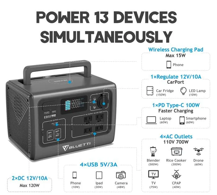 BLUETTI EB55   1*PV120 | 700 Watt Generator