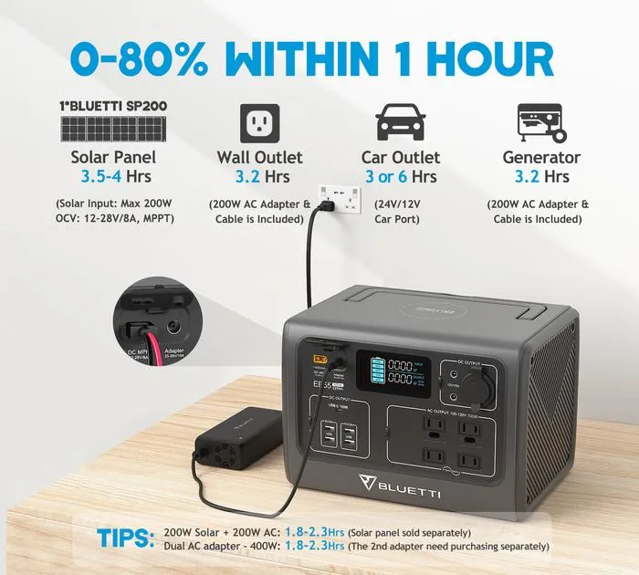 BLUETTI EB55   1*PV120 | 700 Watt Generator
